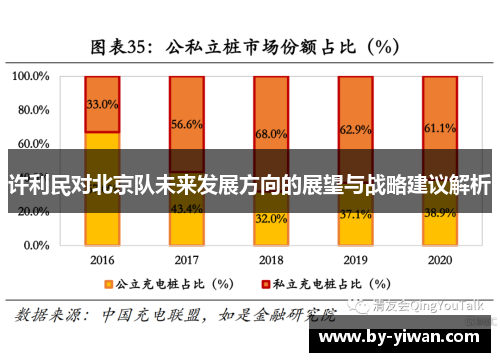 许利民对北京队未来发展方向的展望与战略建议解析 许利民对北京队未来发展方向的展望与战略建议解析