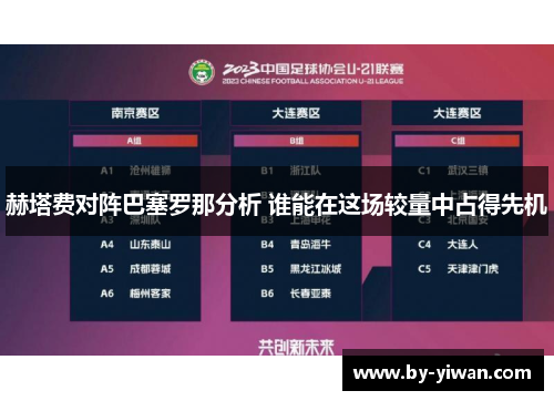 赫塔费对阵巴塞罗那分析 谁能在这场较量中占得先机