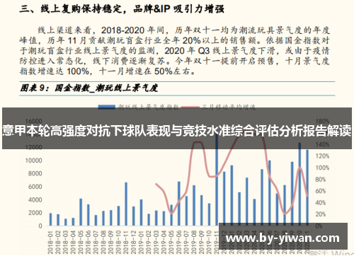 意甲本轮高强度对抗下球队表现与竞技水准综合评估分析报告解读 意甲本轮高强度对抗下球队表现与竞技水准综合评估分析报告解读
