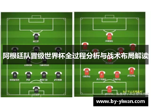 阿根廷队晋级世界杯全过程分析与战术布局解读