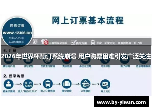 2026年世界杯预订系统崩溃 用户购票困难引发广泛关注